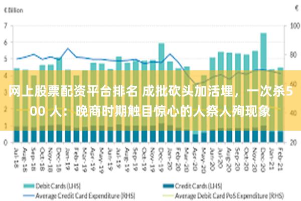 网上股票配资平台排名 成批砍头加活埋，一次杀500 人：晚商时期触目惊心的人祭人殉现象