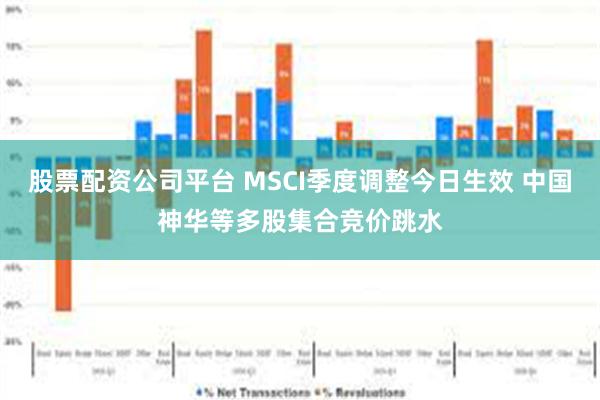 股票配资公司平台 MSCI季度调整今日生效 中国神华等多股集合竞价跳水