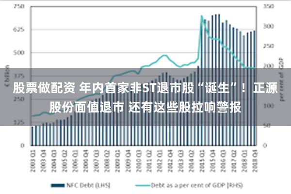 股票做配资 年内首家非ST退市股“诞生”！正源股份面值退市 还有这些股拉响警报