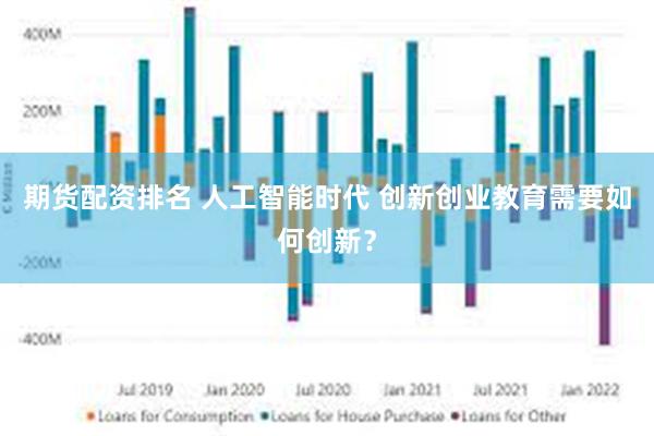 期货配资排名 人工智能时代 创新创业教育需要如何创新？