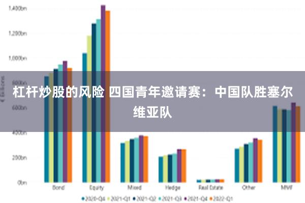 杠杆炒股的风险 四国青年邀请赛：中国队胜塞尔维亚队