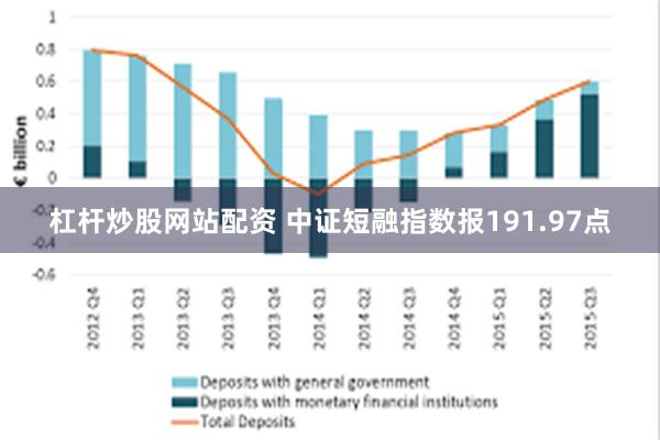 杠杆炒股网站配资 中证短融指数报191.97点