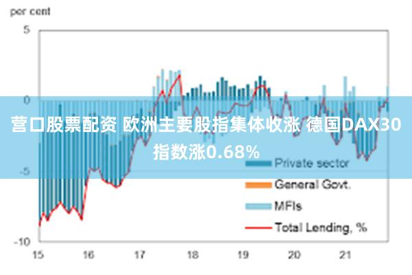 营口股票配资 欧洲主要股指集体收涨 德国DAX30指数涨0.68%