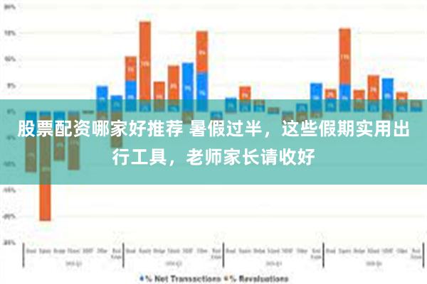 股票配资哪家好推荐 暑假过半，这些假期实用出行工具，老师家长请收好