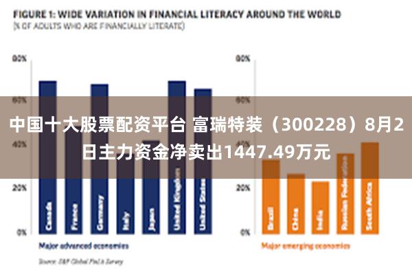 中国十大股票配资平台 富瑞特装（300228）8月2日主力资金净卖出1447.49万元