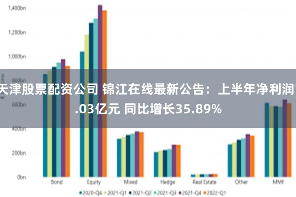 天津股票配资公司 锦江在线最新公告：上半年净利润1.03亿元 同比增长35.89%