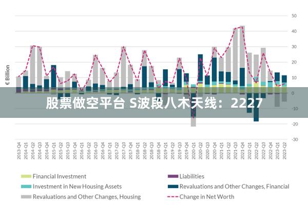 股票做空平台 S波段八木天线：2227