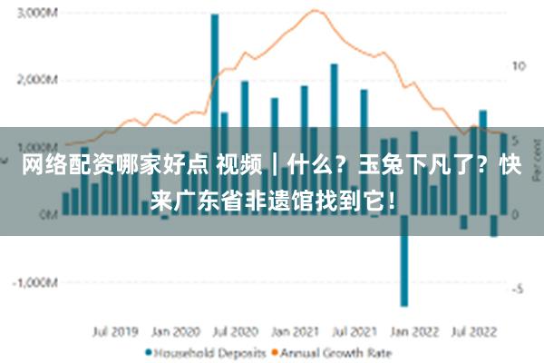 网络配资哪家好点 视频｜什么？玉兔下凡了？快来广东省非遗馆找到它！