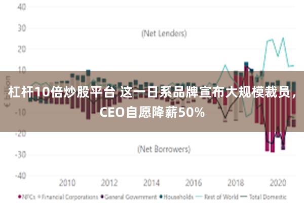 杠杆10倍炒股平台 这一日系品牌宣布大规模裁员，CEO自愿降薪50%