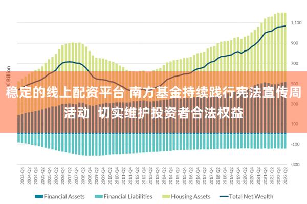 稳定的线上配资平台 南方基金持续践行宪法宣传周活动  切实维护投资者合法权益