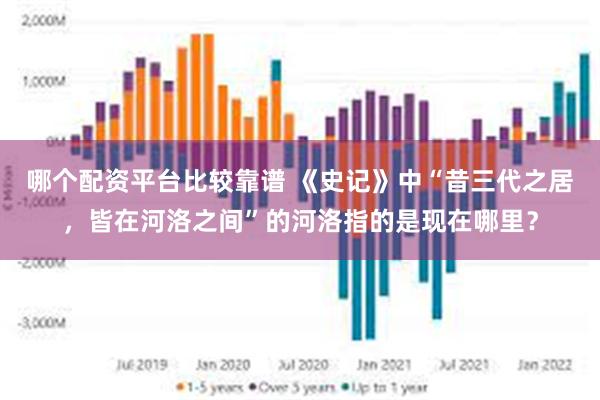 哪个配资平台比较靠谱 《史记》中“昔三代之居，皆在河洛之间”的河洛指的是现在哪里？